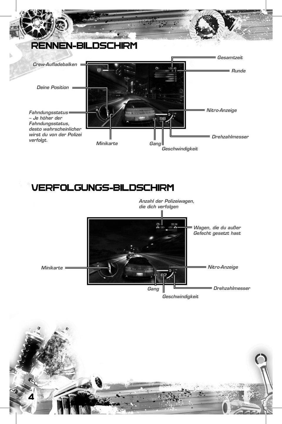 Minikarte Gang Geschwindigkeit Nitro-Anzeige Drehzahlmesser VERFOLGUNGS-BILDSCHIRM Anzahl der