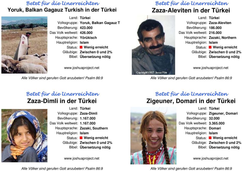 000 Hauptsprache: Zazaki, Northern Zaza-Dimli in der Türkei Volksgruppe: Zaza-Dimli Bevölkerung: 1.167.