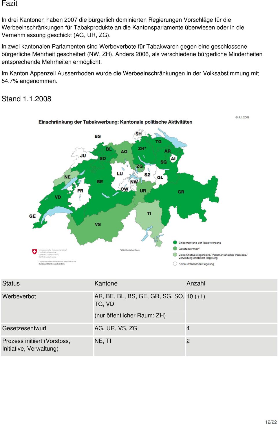 Anders 2006, als verschiedene bürgerliche Minderheiten entsprechende Mehrheiten ermöglicht. Im Kanton Appenzell Ausserrhoden wurde die Werbeeinschränkungen in der Volksabstimmung mit 54.