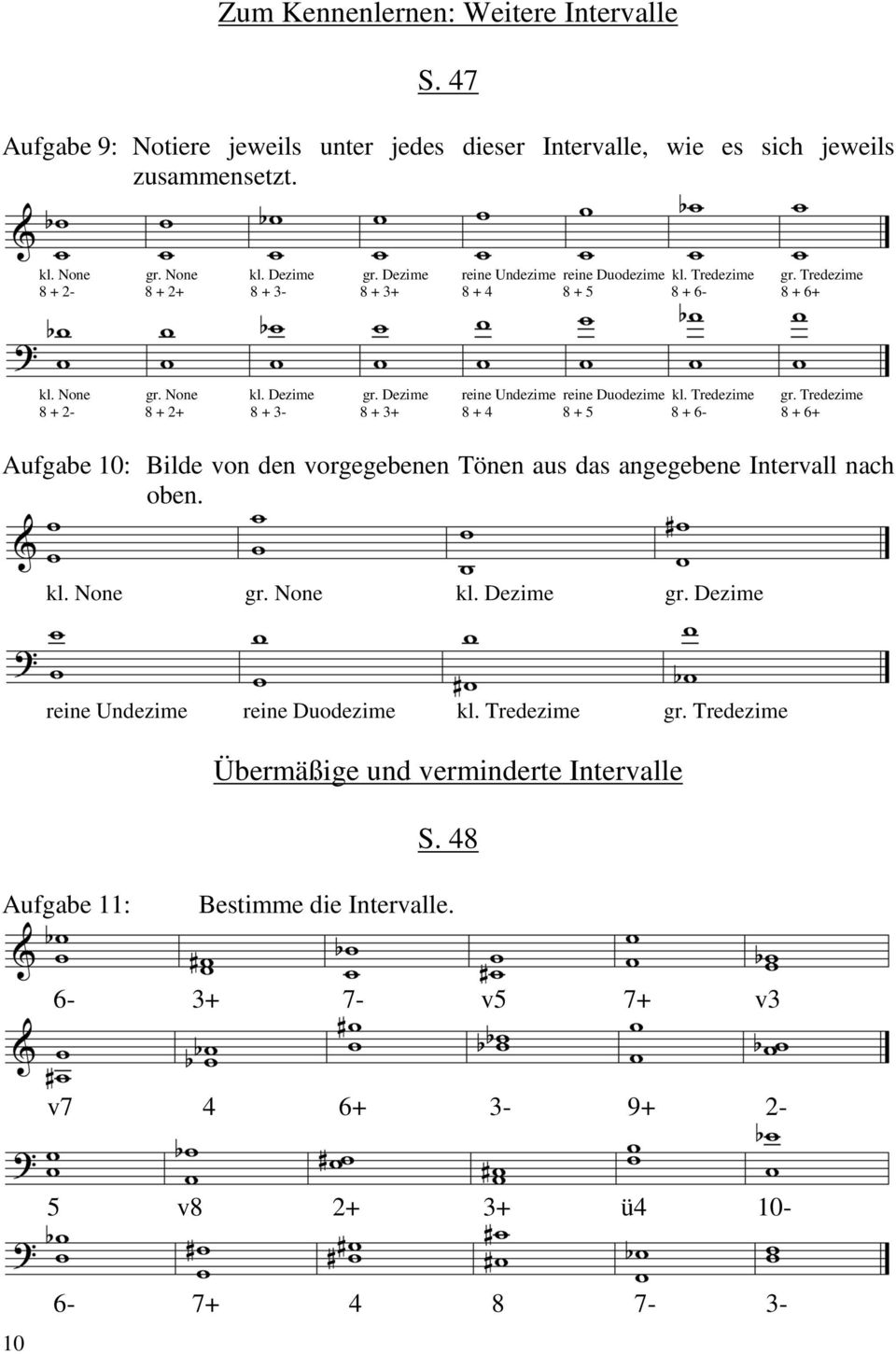 Tredezime gr. Tredezime 8 + 2-8 + 2+ 8 + 3-8 + 3+ 8 + 4 8 + 5 8 + 6-8 + 6+ Aufgabe 10: Bilde von den vorgegebenen Tönen aus das angegebene Intervall nach oben. kl. None gr. None kl. Dezime gr.