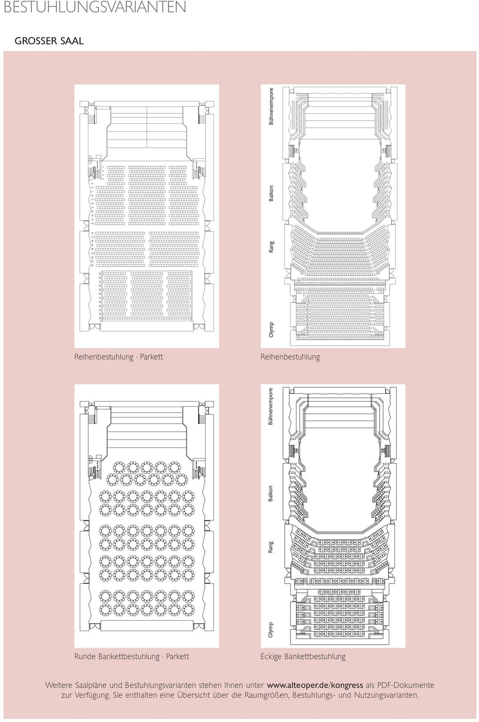 Bankettbestuhlung Weitere Saalpläne und Bestuhlungsvarianten stehen Ihnen unter www.alteoper.