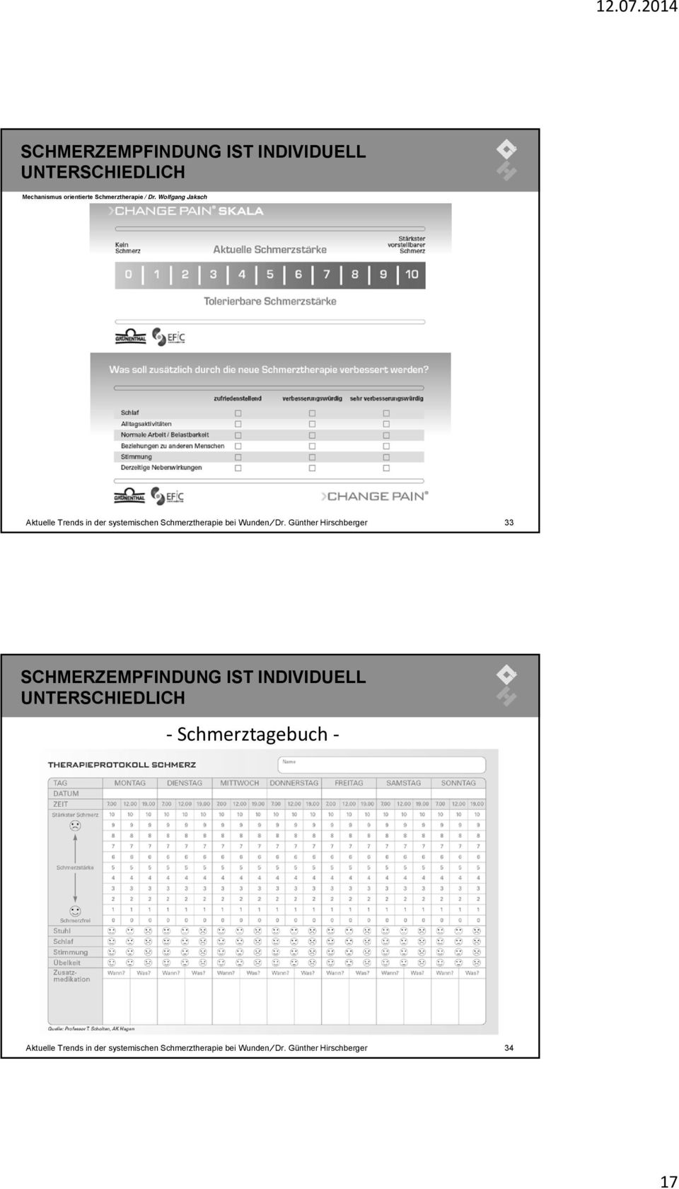 Günther Hirschberger 33 SCHMERZEMPFINDUNG IST INDIVIDUELL UNTERSCHIEDLICH Schmerztagebuch