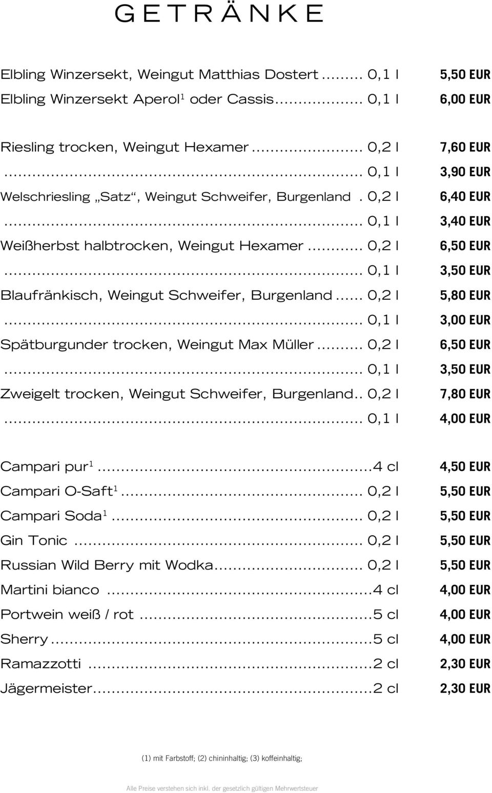 .. 0,1 l 3,50 EUR Blaufränkisch, Weingut Schweifer, Burgenland... 0,2 l 5,80 EUR... 0,1 l 3,00 EUR Spätburgunder trocken, Weingut Max Müller... 0,2 l 6,50 EUR.