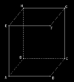 3.3 Die Oberfläche (S, vom Begriff Surface ) des Körpers Die Oberfläche S ist die Fläche, die der Bastelbogen (das Netz) des Körpers belegt.