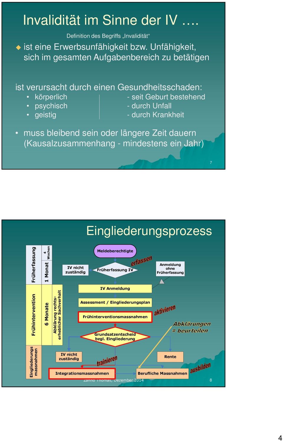 bleibend sein oder längere Zeit dauern (Kausalzusammenhang - mindestens ein Jahr) 7 Eingliederungsprozess Früherfassung 4 Wochen 1 Monat IV nicht zuständig Meldeberechtigte Früherfassung IV Anmeldung