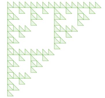 festgestellt, dass die Konstruktion des Sierpinski-Dreicks