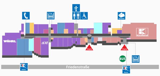 sondern ein Urban Village