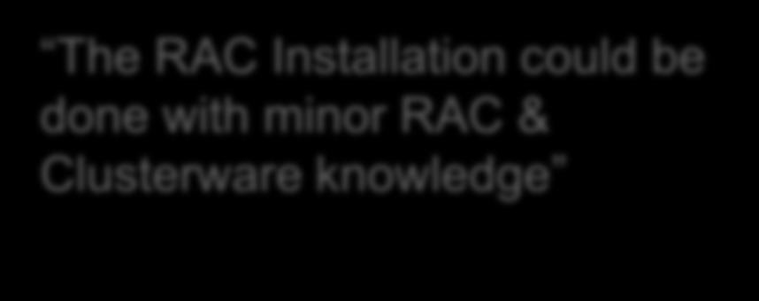 Plus some CLI commands The RAC Installation