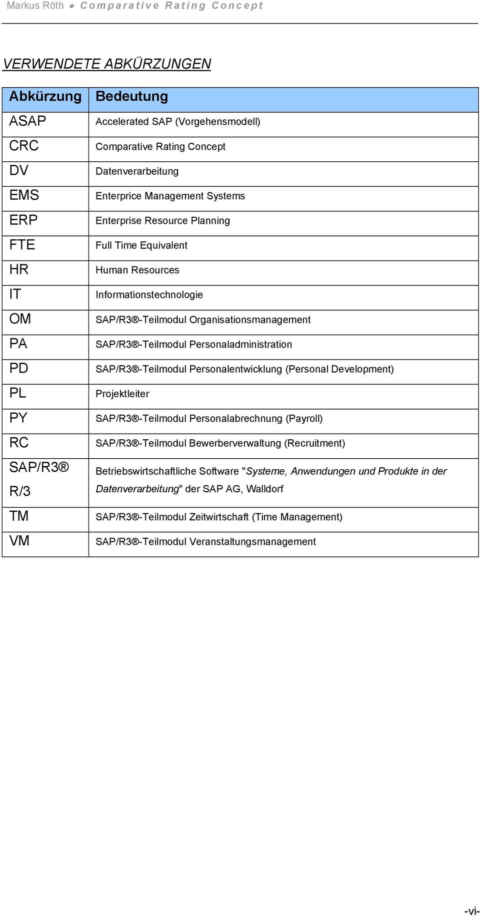 Personaladministration SAP/R3 -Teilmodul Personalentwicklung (Personal Development) Projektleiter SAP/R3 -Teilmodul Personalabrechnung (Payroll) SAP/R3 -Teilmodul Bewerberverwaltung