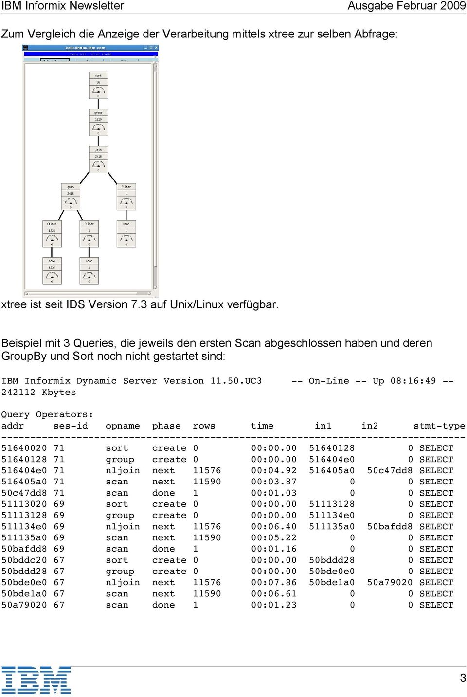 UC3 On Line Up 08:16:49 242112 Kbytes Query Operators: addr ses id opname phase rows time in1 in2 stmt type 51640020 71 sort create 0 00:00.00 51640128 0 SELECT 51640128 71 group create 0 00:00.