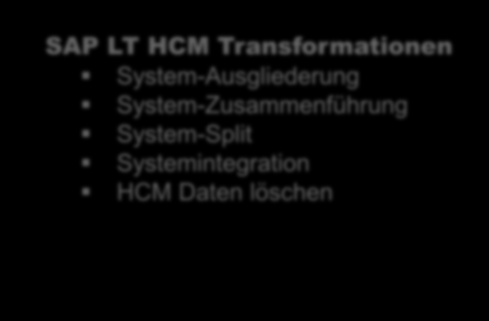 SAP Landscape-Transformation-Software Zentraler Einstieg über das Work Center SAP LT Transformationen System-Ausgliederung