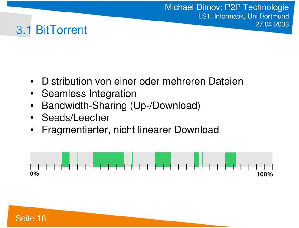 Bandwidth-Sharing (Up-/Download)