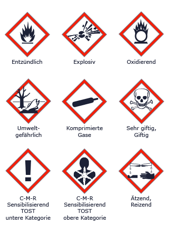 Gefährliche Stoffe - Gefahrstoffe Im Aufbereitungsprozess von kontaminierten Medizinprodukten gehen nicht nur Gefährdungen von Biostoffen aus, sondern auch von Chemikalien, die bei der maschinellen