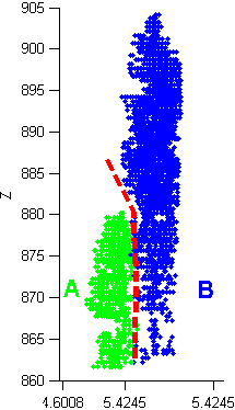 40 KAPITEL 3. SEGMENTIERUNG VON EINZELBÄUMEN a) b) c) Abbildung 3.13: Voxelbildung und Aufteilung in Segmente.