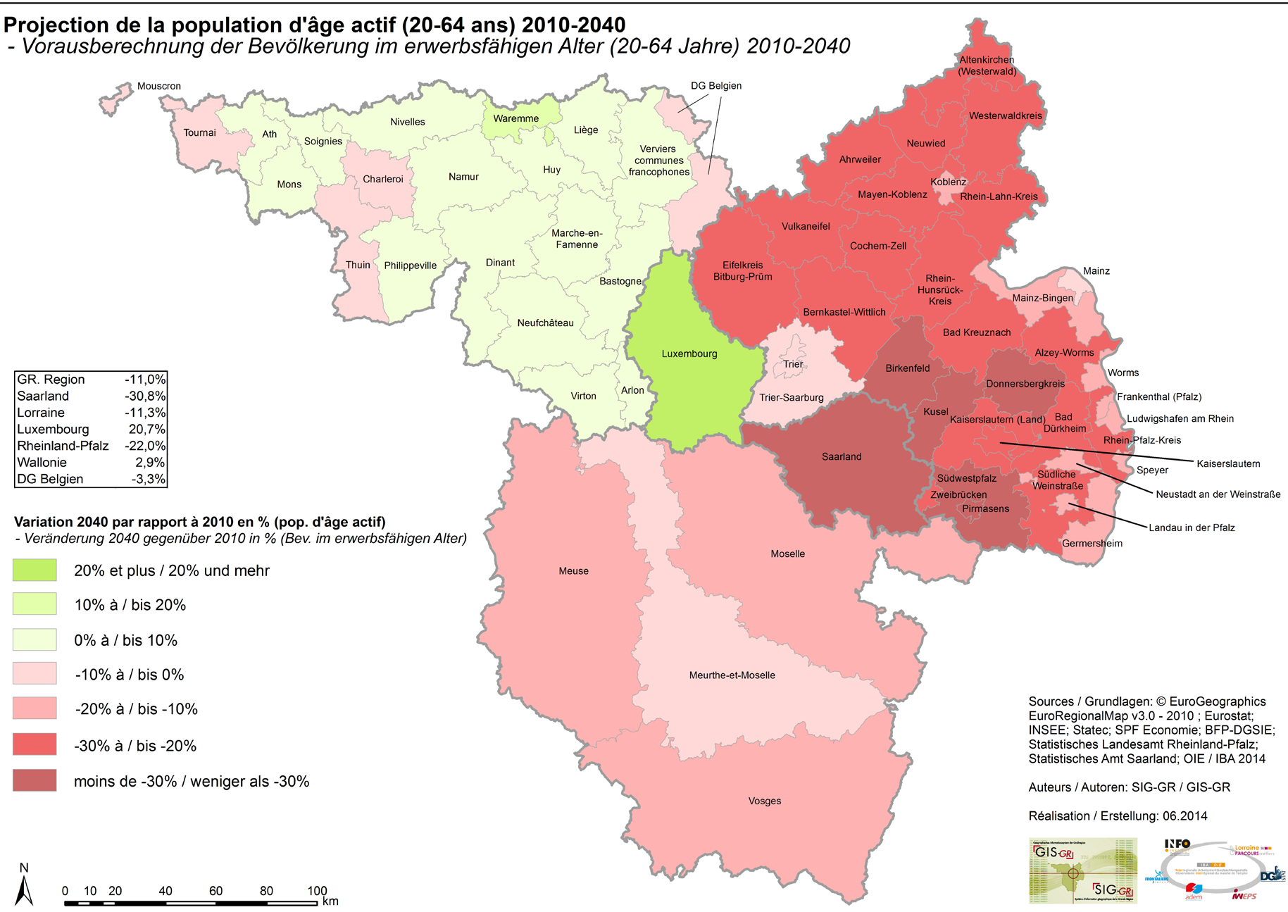 Projektion des Erwerbspersonenpotenzials (20 bis 64 Jahre) 2010-2040 leer Quellen: Saarland: Bevölkerungsfortschreibung; Statistisches Amt, 12. koordinierte Bevölkerungsvorausberechnung (Variante W1).