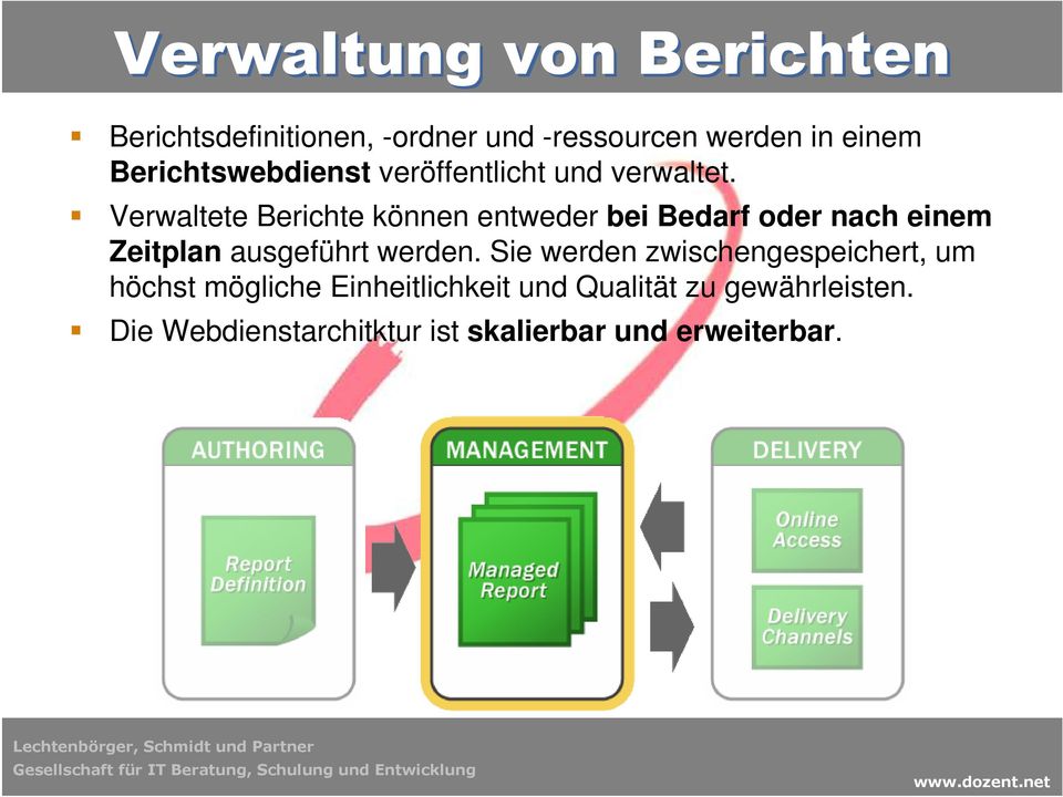 Verwaltete Berichte können entweder bei Bedarf oder nach einem Zeitplan ausgeführt werden.