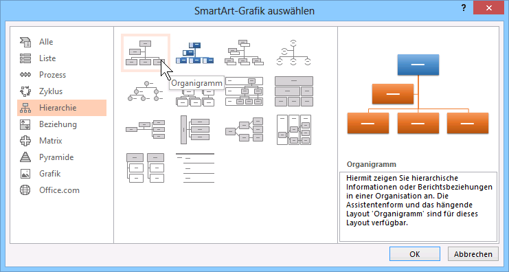 1 Organisationsdiagramm (SmartArt) Mit einem Organisationsdiagramm können Sie die Gliederung einer Firma oder sonstiger Institutionen darstellen.