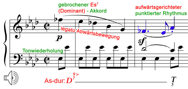 ANALYSE 1. Satz aus der Klaviersonate op.2, Nr.1, f-moll von Ludwig van Beethoven Der erste Satz der Klaviersonate op.2, Nr.1, f-moll von Ludwig van Beethoven (1770-1827) ist, ganz dem Schema der klassischen Sonate verpflichtet, in der Sonatenhauptsatzform komponiert.