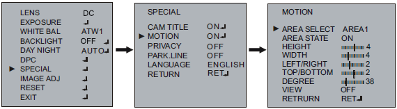 SPECIAL 1. CAM TITLE Kamera Titel Zeichentabelle Kommandozeile Cursor nach links bewegen Cursor nach rechts bewegen Alle Zeichen löschen Position der Einblendung verändern Speichern und beenden 2.