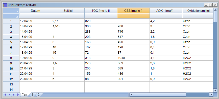 1. Auswahl der Nummer der Tabelle in Excel 2. Festlegung der Zeile, in der die Überschrift steht. 3. Festlegen in Colum Header, ob es unter dem Variablennamen eine Kommentarzeile gibt. 4.