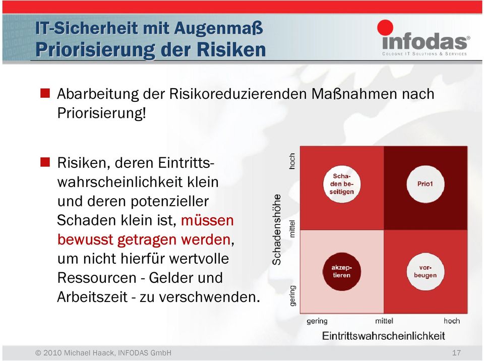 Risiken, deren Eintrittswahrscheinlichkeit klein und deren potenzieller Schaden