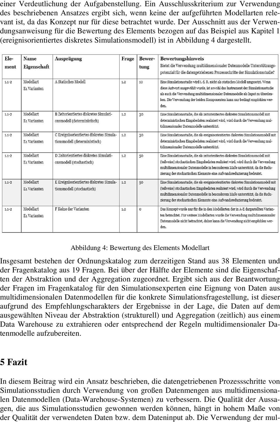 Der Ausschnitt aus der Verwendungsanweisung für die Bewertung des Elements bezogen auf das Beispiel aus Kapitel 1 (ereignisorientiertes diskretes Simulationsmodell) ist in Abbildung 4 dargestellt.