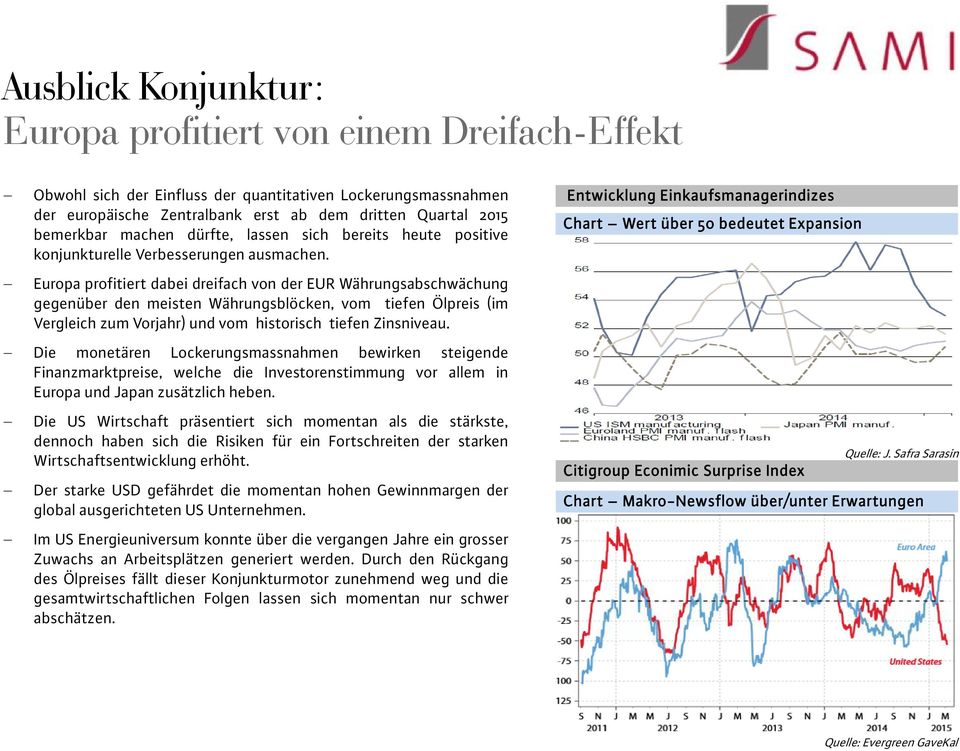 Europa profitiert dabei dreifach von der EUR Währungsabschwächung gegenüber den meisten Währungsblöcken, vom tiefen Ölpreis (im Vergleich zum Vorjahr) und vom historisch tiefen Zinsniveau.