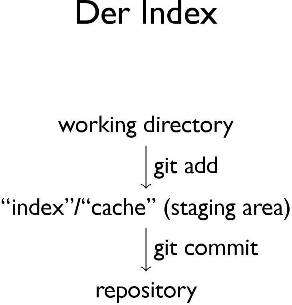 index / cache