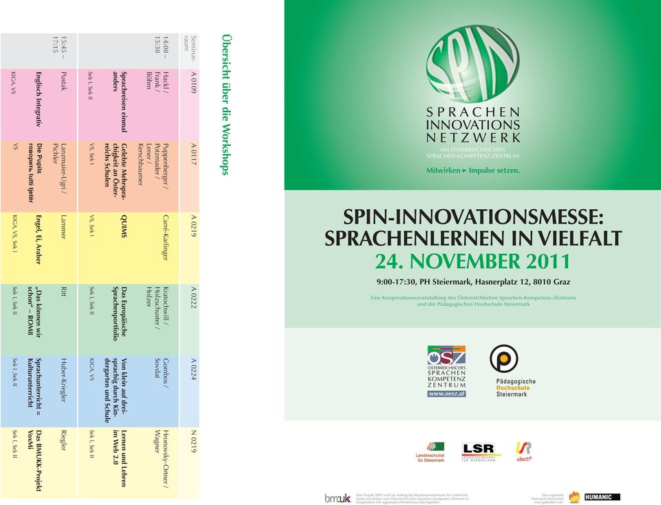 Europäische Sprachenportfolio Von klein auf dreisprachig durch Kindergarten und Schule Lernen und Lehren im Web 2.