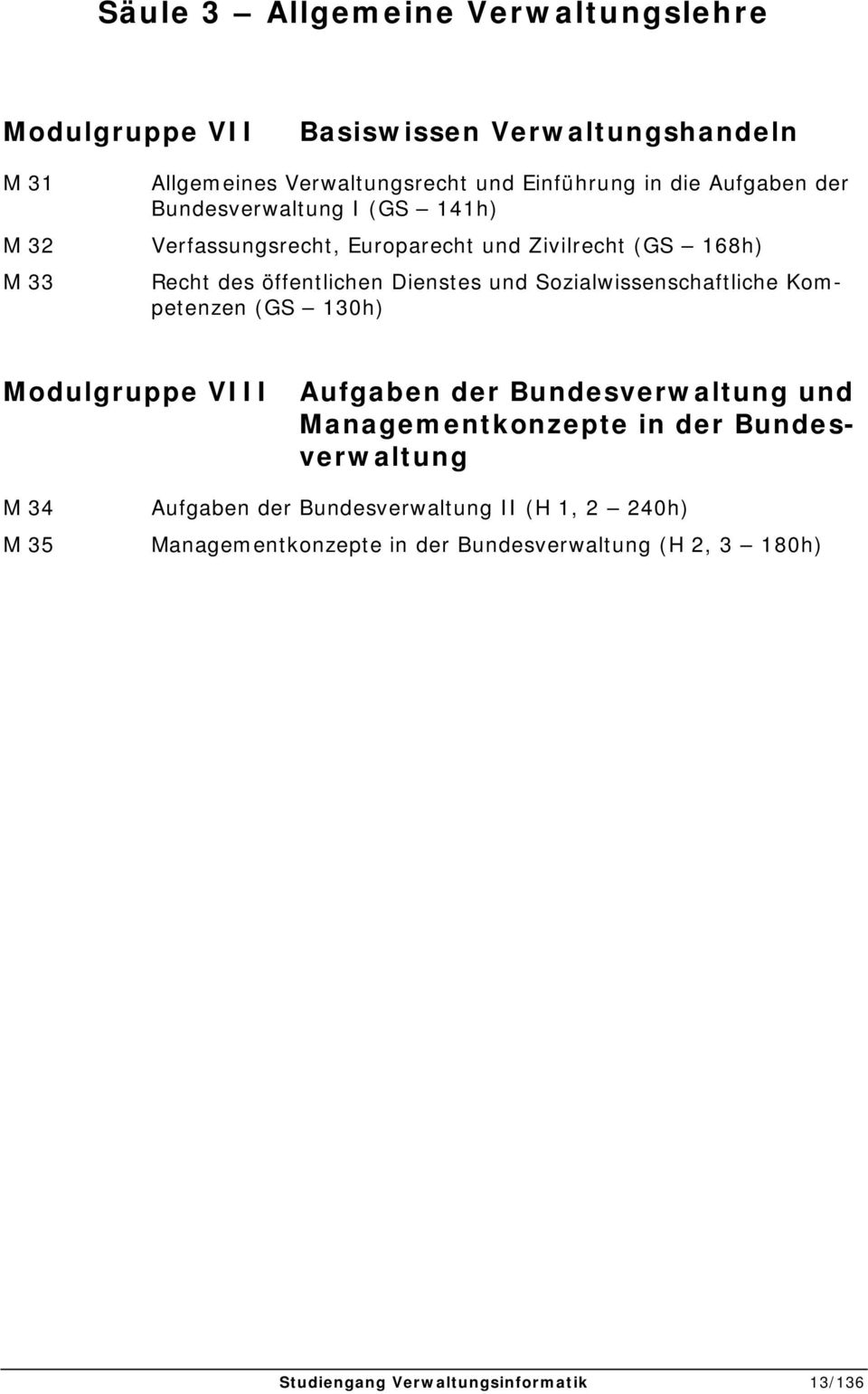 Sozialwissenschaftliche Kom - petenzen (GS 130h) Modulgruppe VI I I Aufgaben der Bundesverw altung und Managem entkonzepte in der Bundesverw altung M