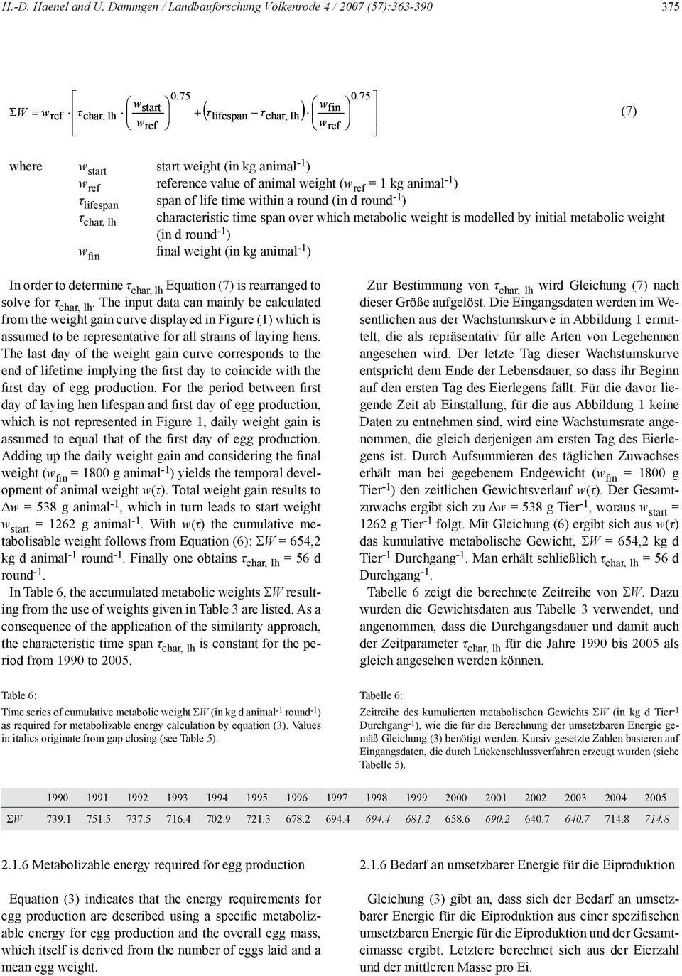 characteristic time span over which metabolic weight is modelled by initial metabolic weight (in d round - ) w fin final weight (in kg animal - ) In order to determine τ char, Equation (7) is