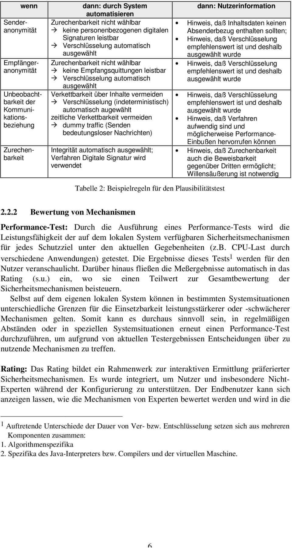 durch System automatisieren Zurechenbarkeit nicht wählbar È keine personenbezogenen digitalen Signaturen leistbar È Verschlüsselung automatisch ausgewählt Zurechenbarkeit nicht wählbar È keine