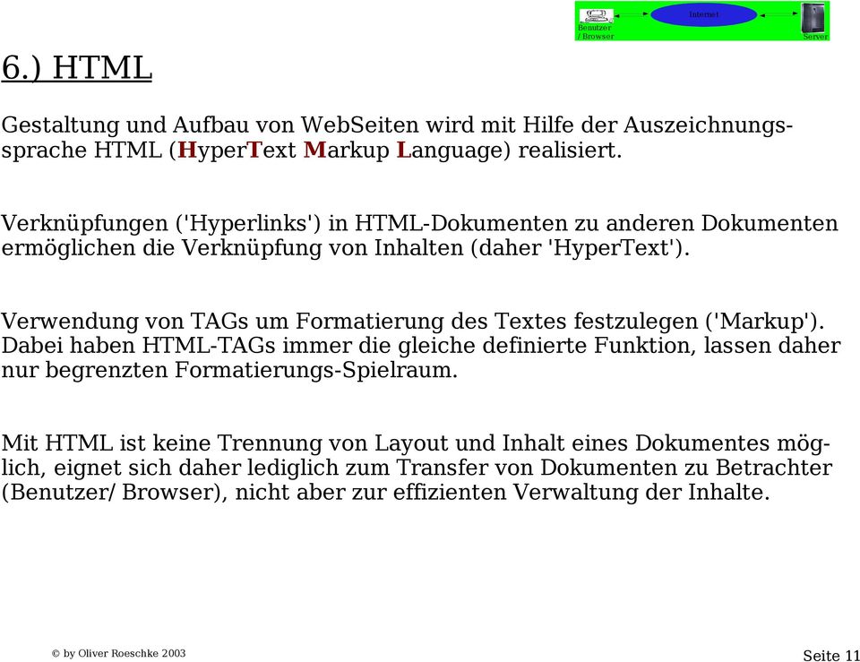 Verwendung von TAGs um Formatierung des Textes festzulegen ('Markup').