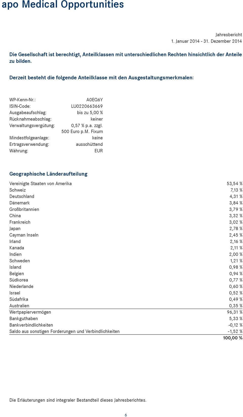 : A0EQ6Y ISIN-Code: LU0220663669 Ausgabeaufschlag: bis zu 5,00 % Rücknahme