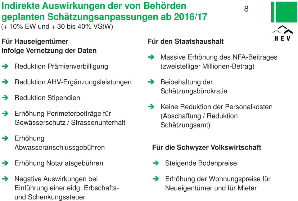 Notariatsgebühren Negative Auswirkungen bei Einführung einer eidg.