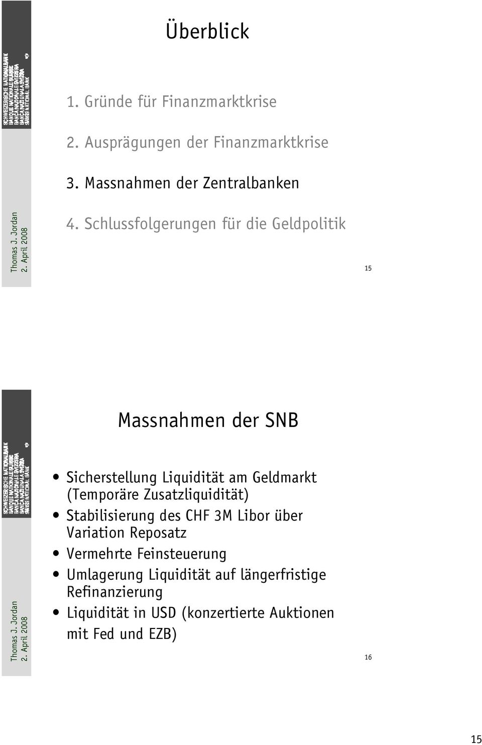 Schlussfolgerungen für die Geldpolitik 15 Massnahmen der SNB Sicherstellung Liquidität am Geldmarkt (Temporäre