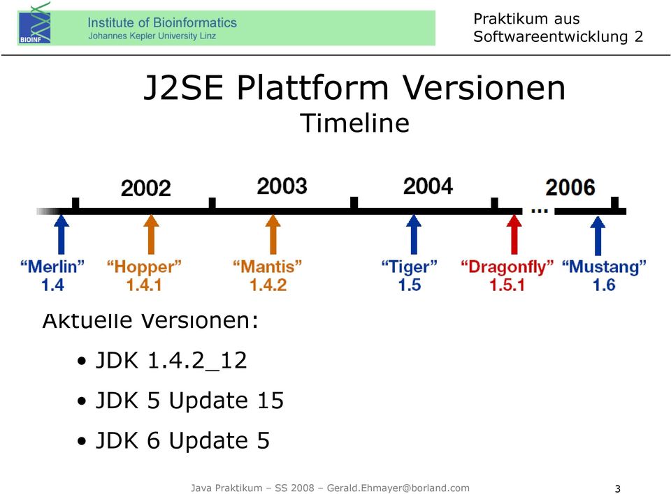 2_12 JDK 5 Update 15 JDK 6 Update 5