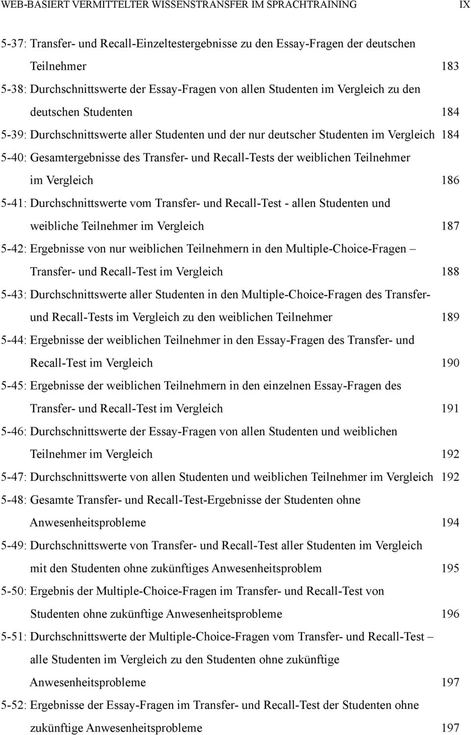 Transfer- und Recall-Tests der weiblichen Teilnehmer im Vergleich 186 5-41: Durchschnittswerte vom Transfer- und Recall-Test - allen Studenten und weibliche Teilnehmer im Vergleich 187 5-42: