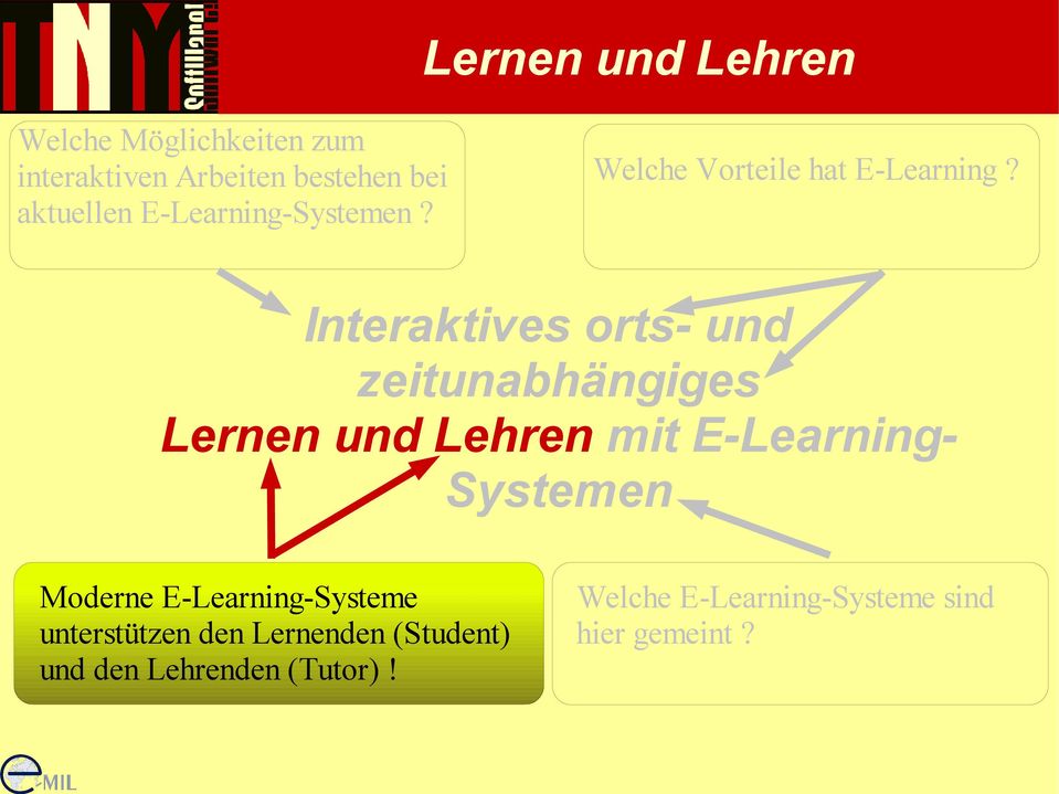 Interaktives orts- und zeitunabhängiges Lernen und Lehren mit E-LearningSystemen Moderne