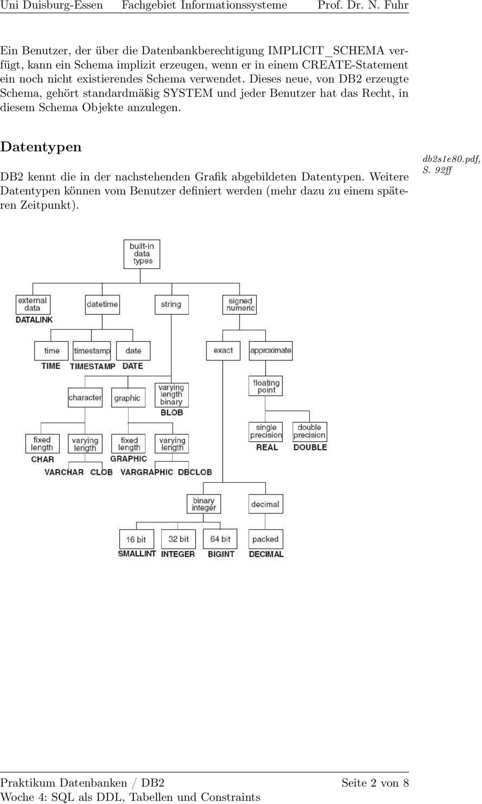 Dieses neue, von DB2 erzeugte Schema, gehört standardmäßig SYSTEM und jeder Benutzer hat das Recht, in diesem Schema Objekte