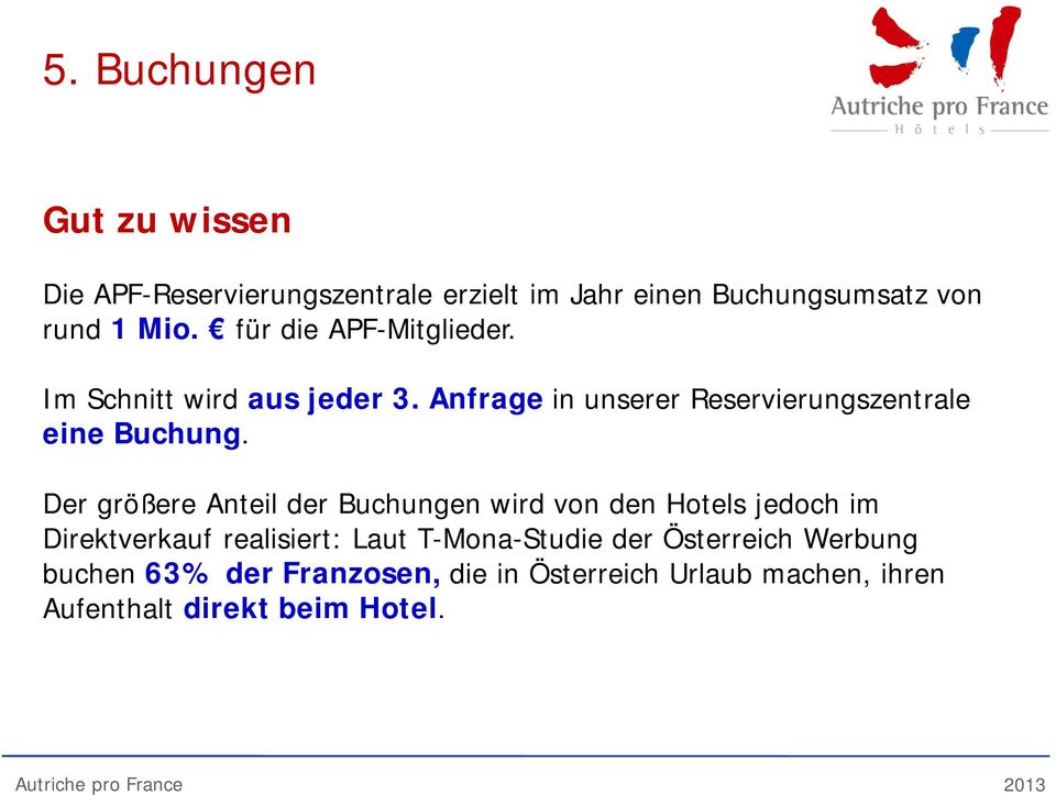 Der größere Anteil der Buchungen wird von den Hotels jedoch im Direktverkauf realisiert: Laut T-Mona-Studie