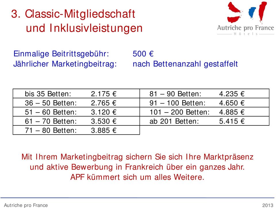 650 51 60 Betten: 3.120 101 200 Betten: 4.885 61 70 Betten: 3.530 ab 201 Betten: 5.415 71 80 Betten: 3.