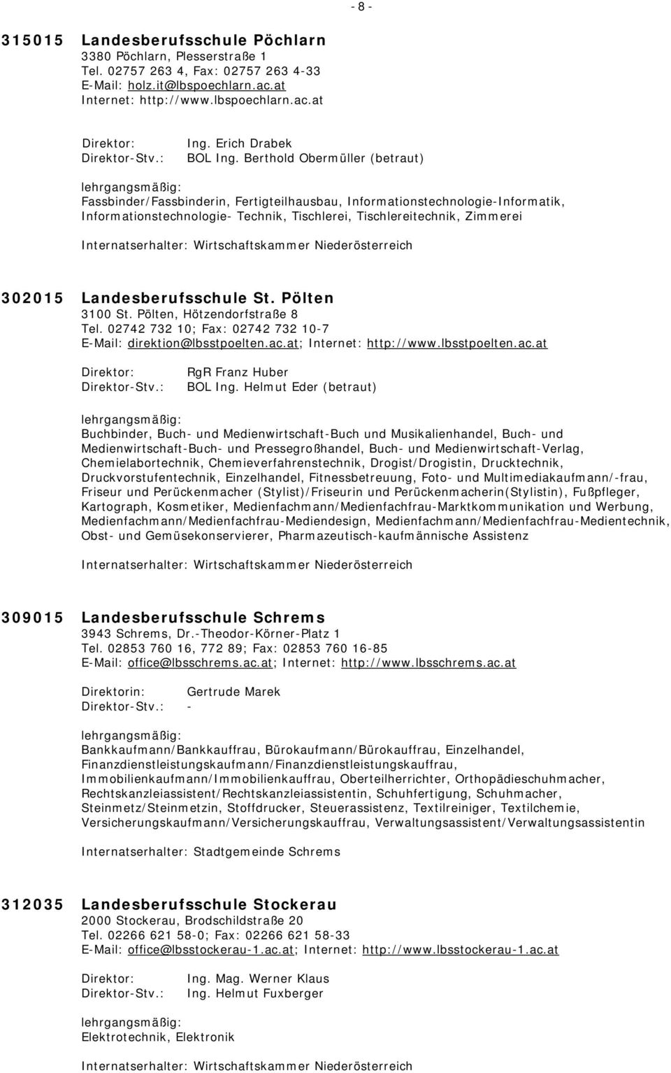 Berthold Obermüller (betraut) Fassbinder/Fassbinderin, Fertigteilhausbau, Informationstechnologie-Informatik, Informationstechnologie- Technik, Tischlerei, Tischlereitechnik, Zimmerei
