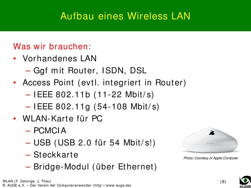 11g (54-108 Mbit/s) WLAN-Karte für PC PCMCIA USB (USB 2.0 für 54 Mbit/s!
