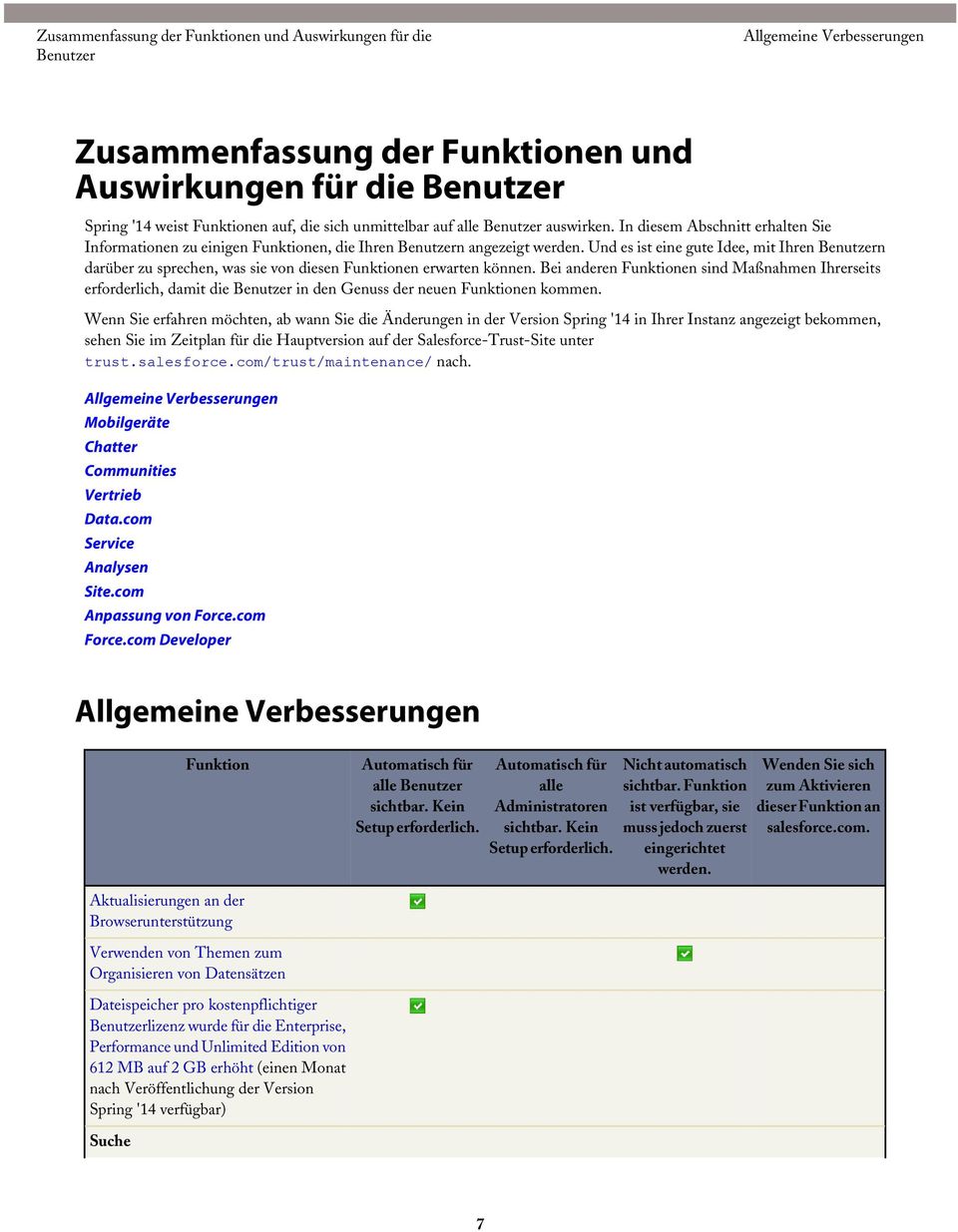 Und es ist eine gute Idee, mit Ihren Benutzern darüber zu sprechen, was sie von diesen Funktionen erwarten können.