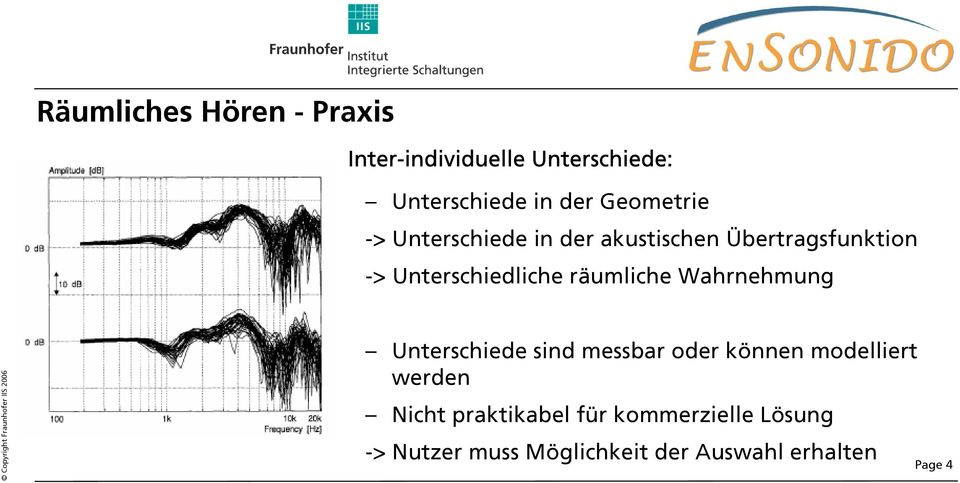 räumliche Wahrnehmung Unterschiede sind messbar oder können modelliert werden Nicht