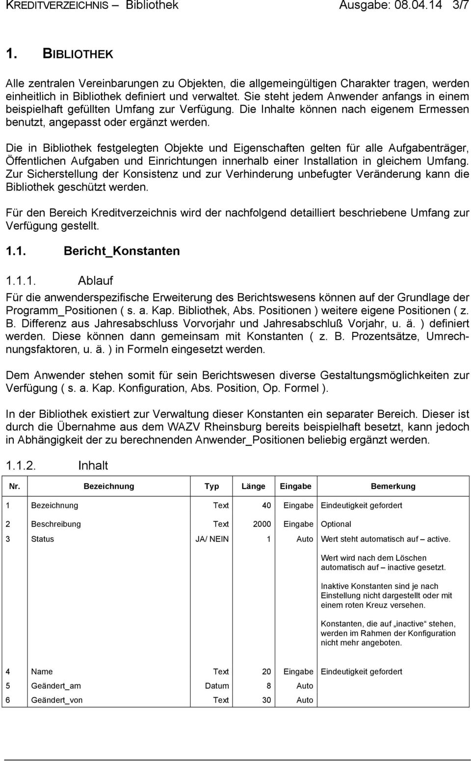 Sie steht jedem Anwender anfangs in einem beispielhaft gefüllten Umfang zur Verfügung. Die Inhalte können nach eigenem Ermessen benutzt, angepasst oder ergänzt werden.