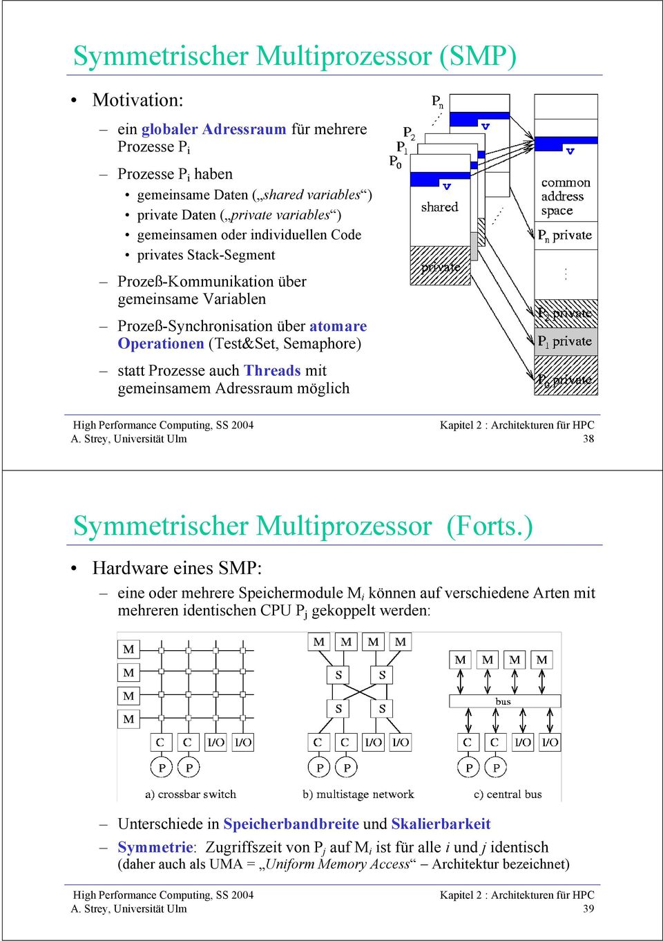 Threads mit gemeinsamem Adressraum möglich 38 Symmetrischer Multiprozessor (Forts.