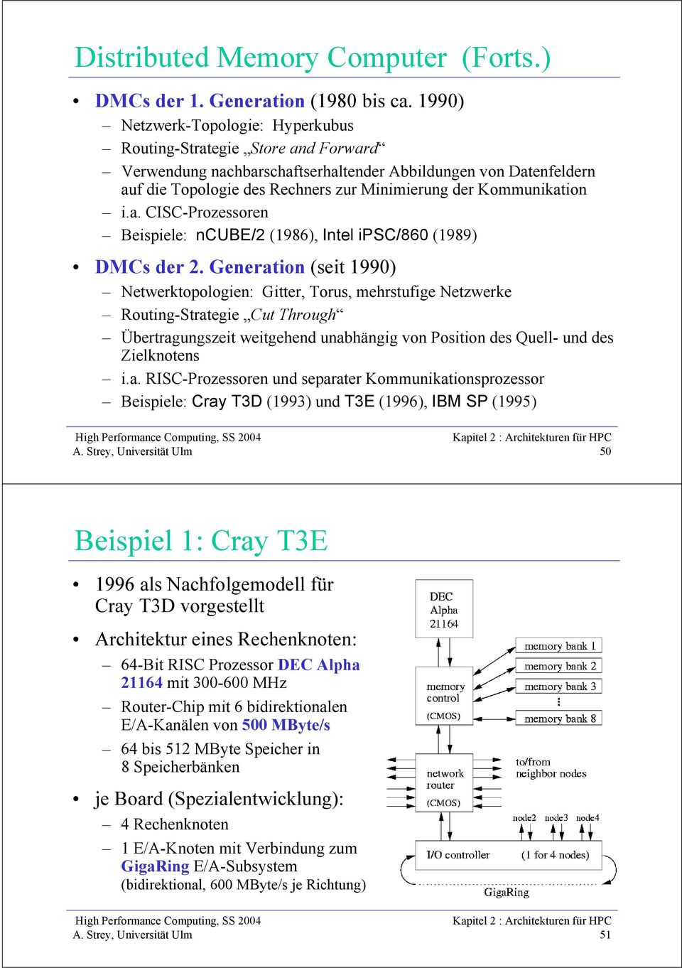Kommunikation i.a. CISC-Prozessoren Beispiele: ncube/2 (1986), Intel ipsc/860 (1989) DMCs der 2.