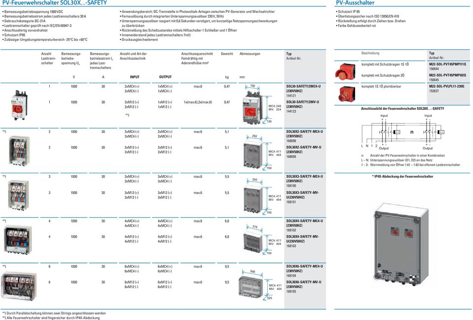 Fernauslösung durch integrierten Unterspannungsauslöser 230 V, 50 Hz Unterspannungsauslöser reagiert mit 0,6 Sekunden verzögert, um kurzzeitige Netzspannungsschwankungen zu überbrücken Rückmeldung